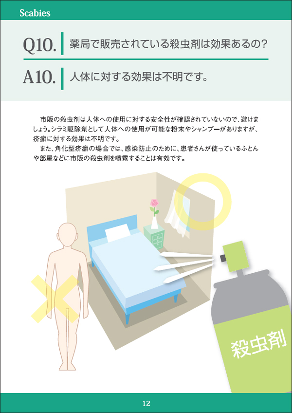 薬局で販売されている殺虫剤は効果あるの？