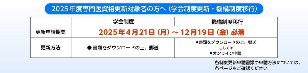 皮膚科専門医 更新申請